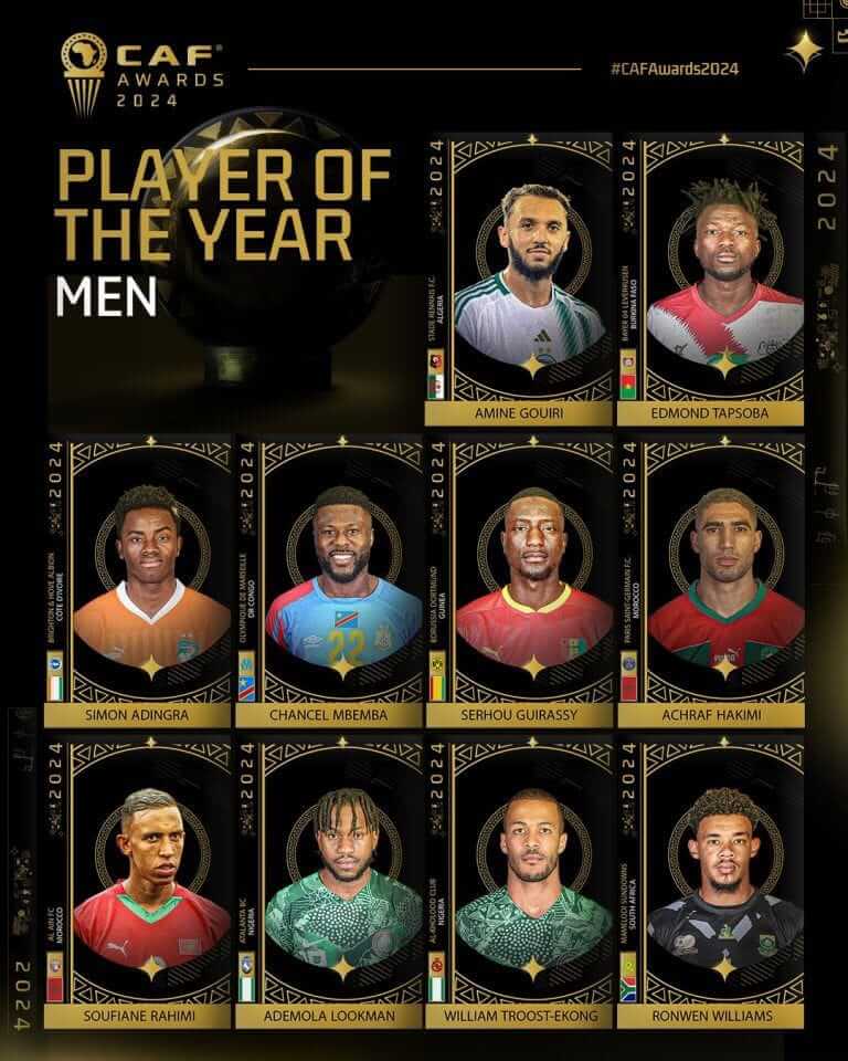 Boniface Left Out as Lookman and Ekong Make 2024 CAF Player of the Year Shortlist 3 CAF Player of the Year Shortlist