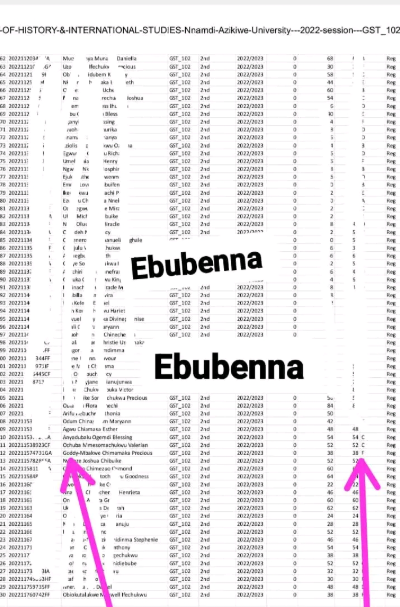 PhD Candidate Allegedly Leaks Academic Results of UNIZIK Student 4 PhD Candidate Allegedly Leaks Academic Results of UNIZIK Student